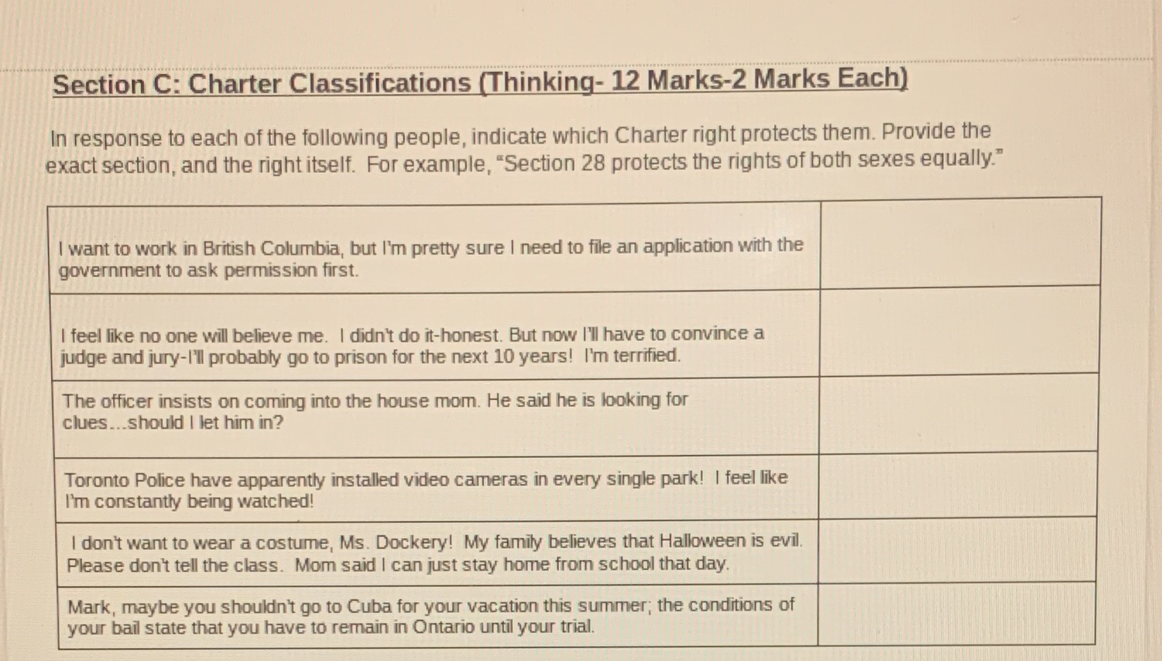  Section C: Charter Classifications (Thinking- 12 Marks-2 Marks Each) In response