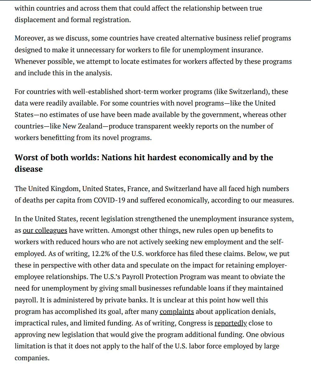 million) in this group of 20 countries have led unemployment insurance claims