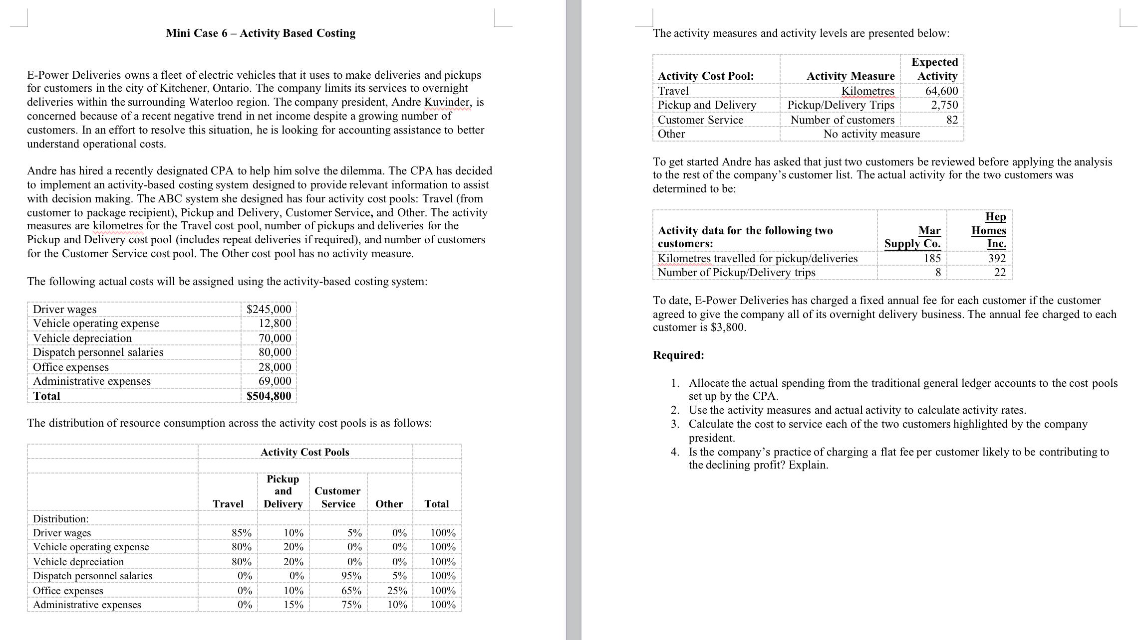  Mini Case 6 7 Activity Based Costing E-Power Deliveries owns a
