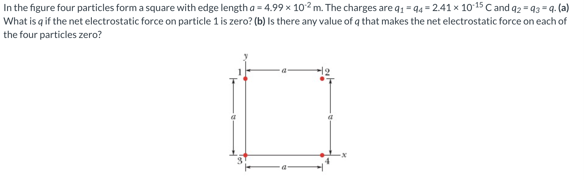 In the gure four particles form a square with edge length