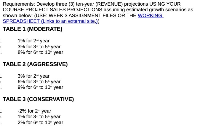 Requirements: Develop three (3) ten-year (REVENUE) projections USING YOUR COURSE PROJECT