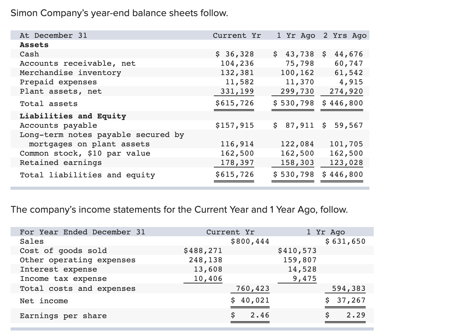 The screen shot is the problem presented. What goes inside the blanks?