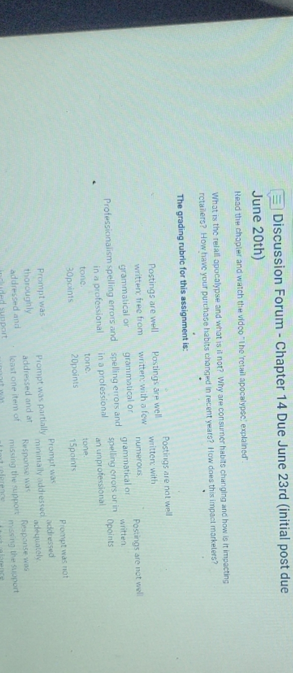 I need to learn this in as many words possible! Discussion Forum