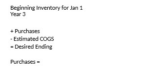  Beginning Inventory for Jan 1 Year 3 + Purchases - Estimated