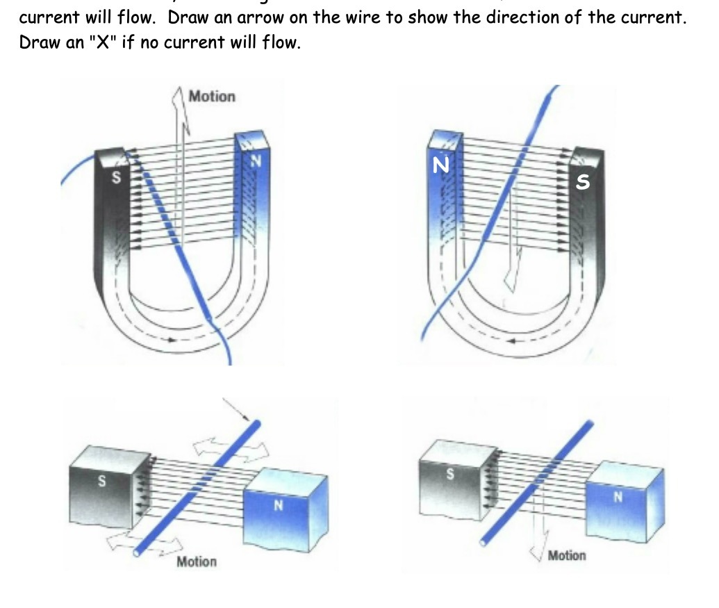  current will flow. Draw an arrow on the wire to show