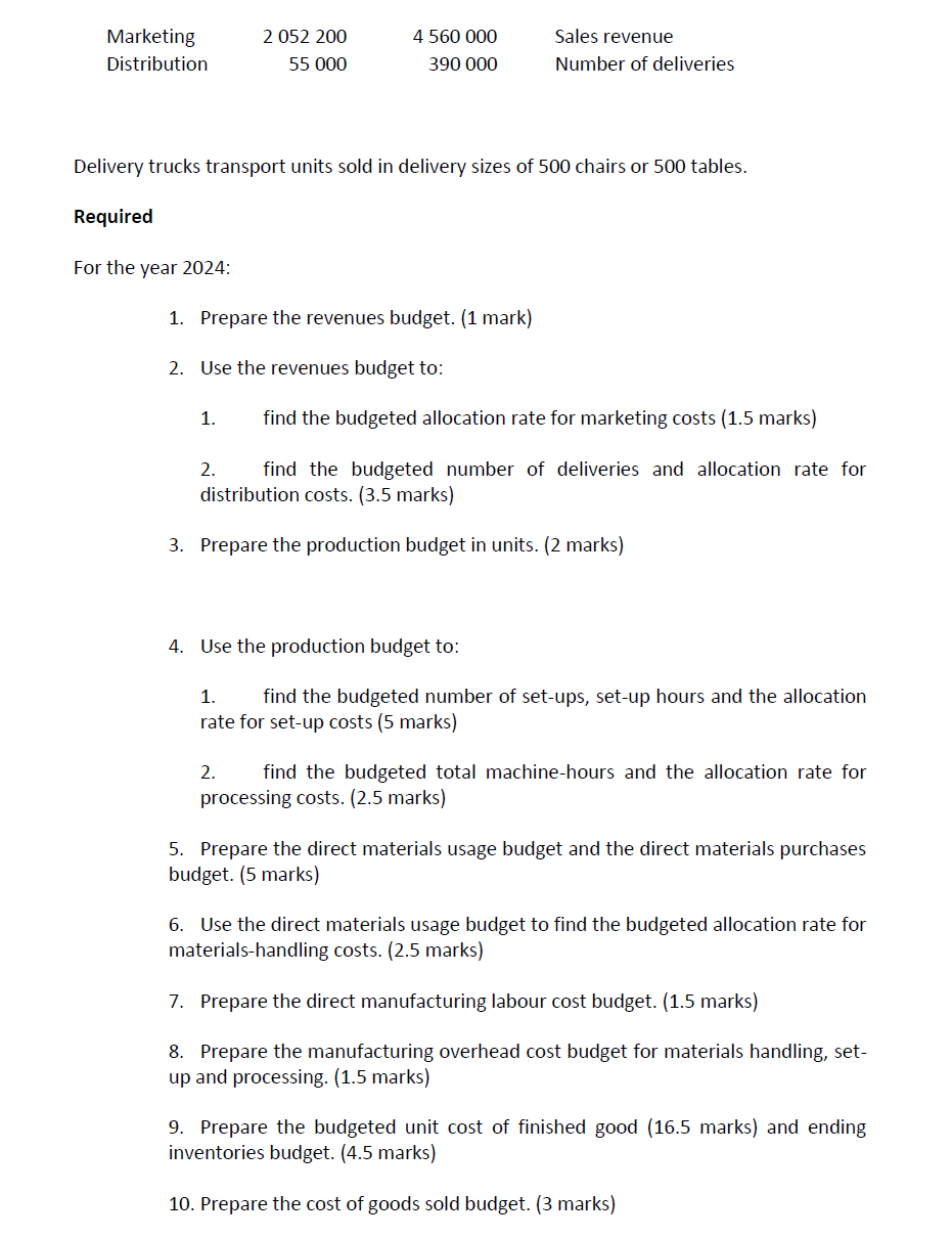 & sells them for S60. If payment by cheque accompanies the mail