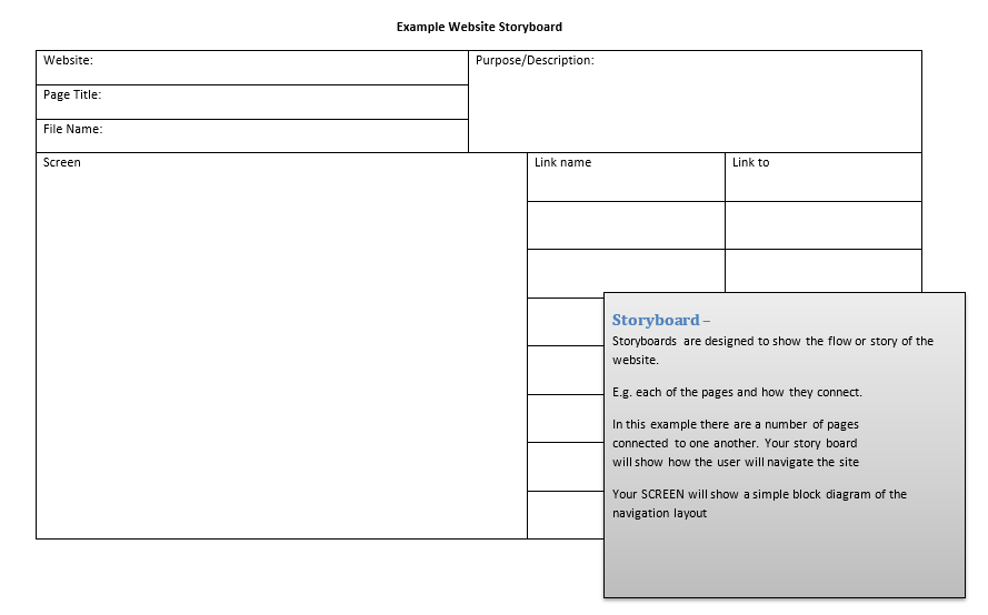 to produce a site map thinking about navigation HERE SOME INFO ABOUT