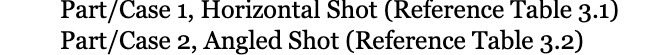  Part] Case 1, Horizontal Shot (Reference Table 3.1) Part/ Case 2,