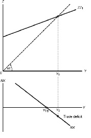 Hi Tutor Ive attached the image needed to answer the below questions-