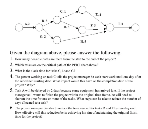 C. I E. 4 B. 3 A,2 F, 3 I. 3