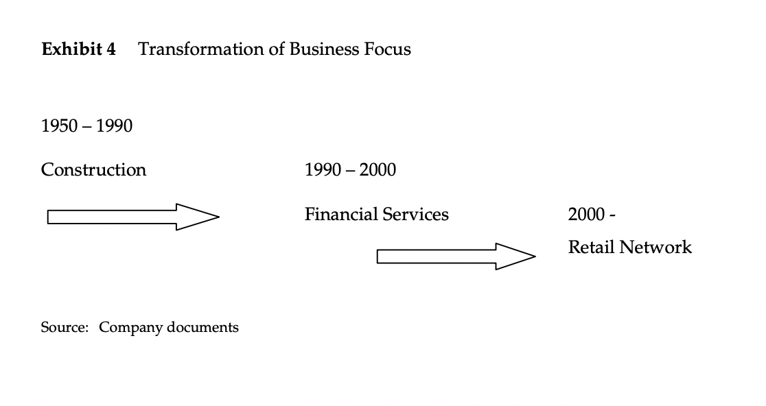 his career so far. Ferit took the same route that he did