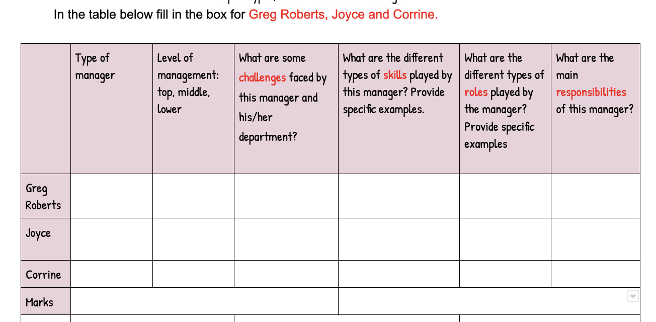 watch the video (link below) and answer the chart using the videoVideo