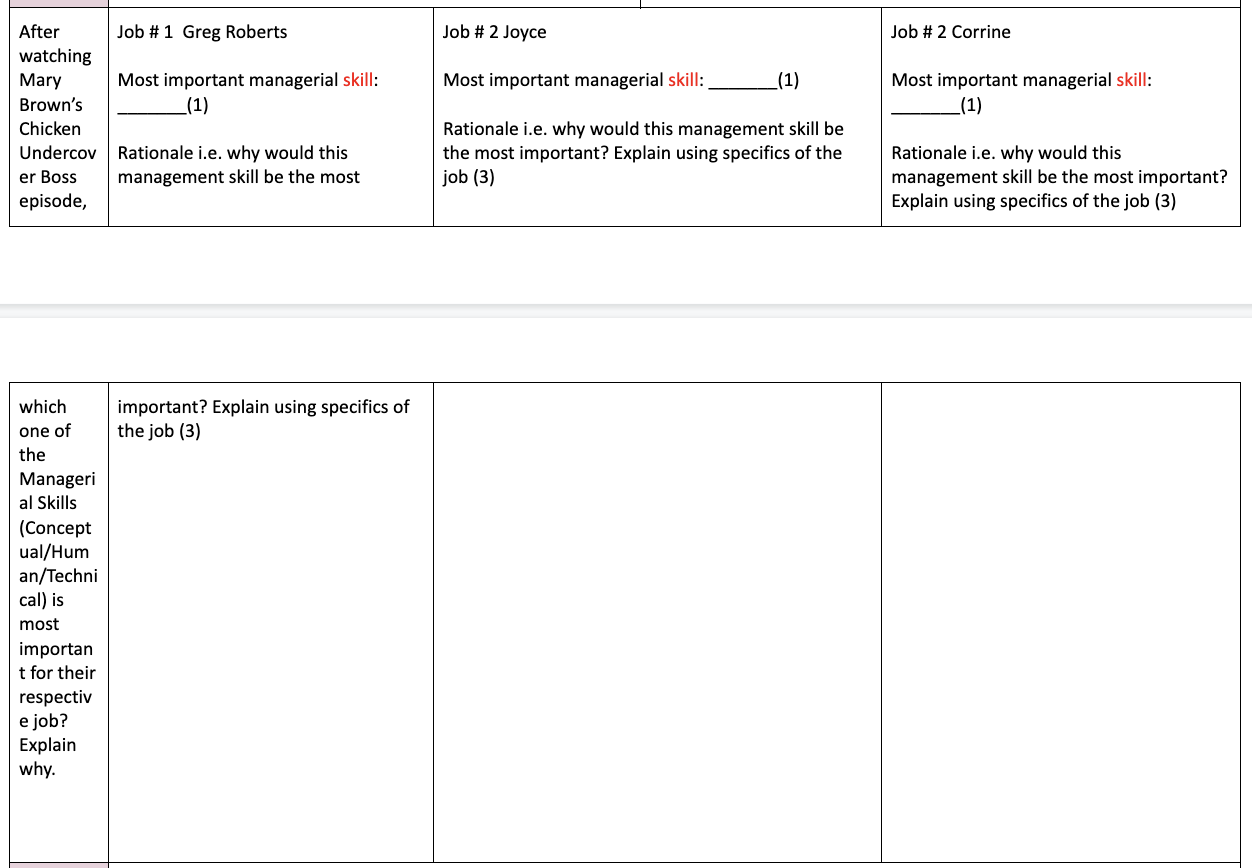 Link- https://www.youtube.com/watch?v=nSdRLLd5eMg In the table below fill in the box for Greg