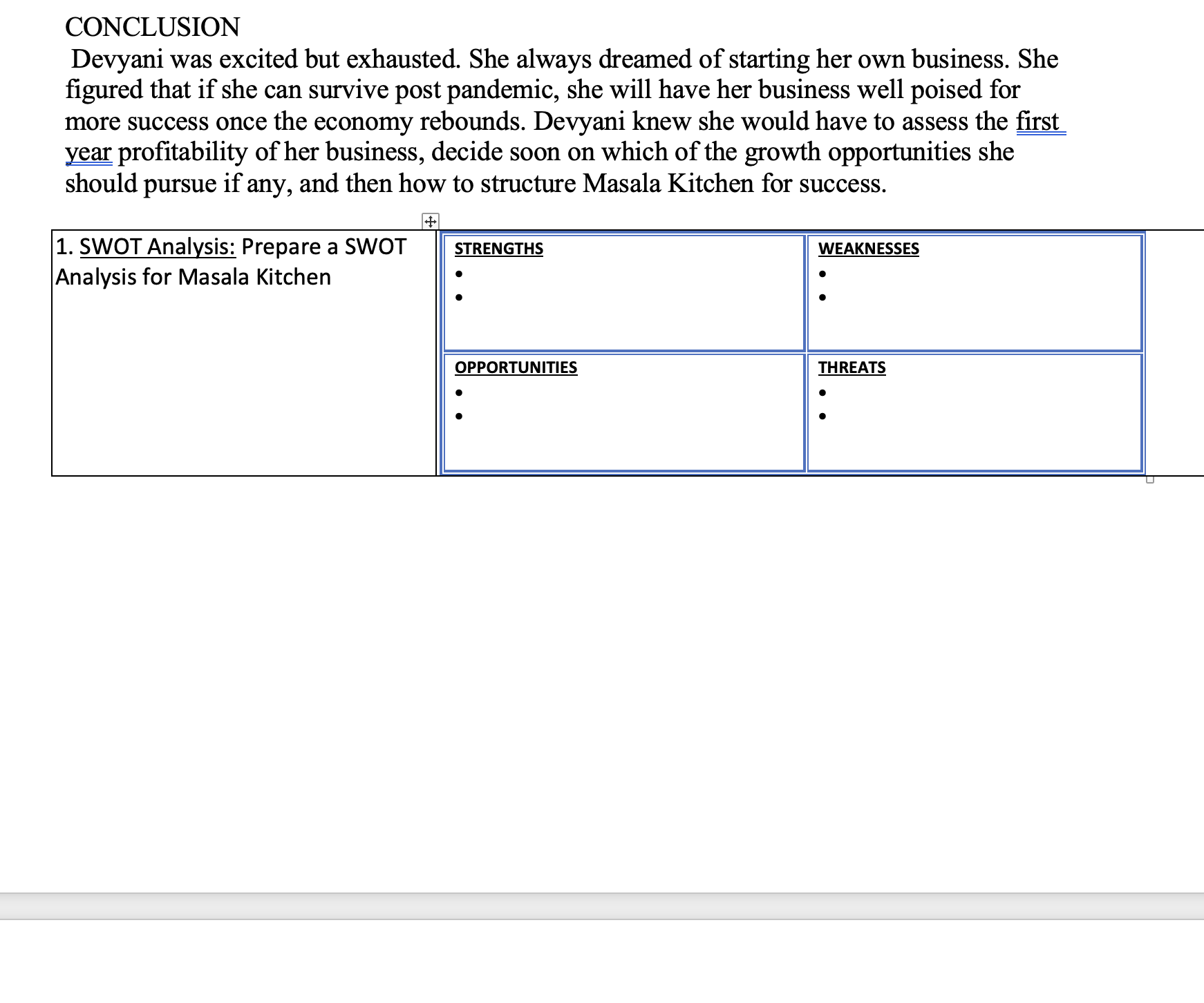 restaurant has always been Devyani's dream. She has not run out of