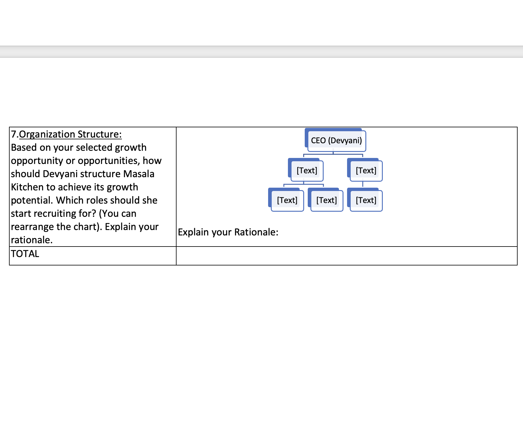 she thought it would be best to draft an income statement and
