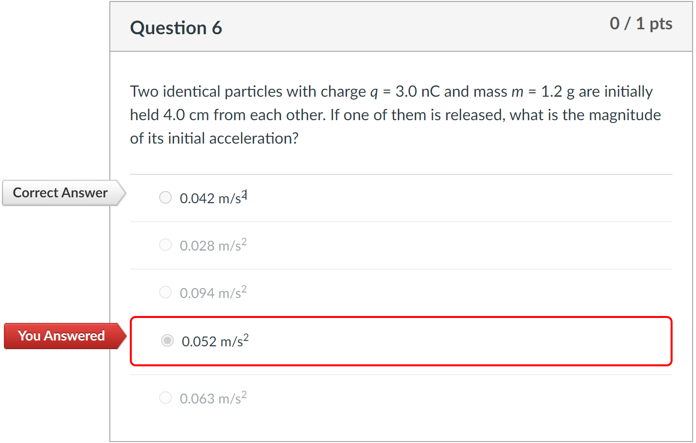 Two identical particles with charge q = 3.0 nC and mass