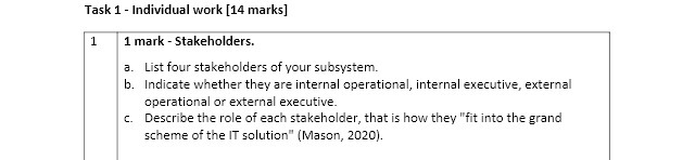  Task 1 - Individual work [14 marks] 1 1 mark -