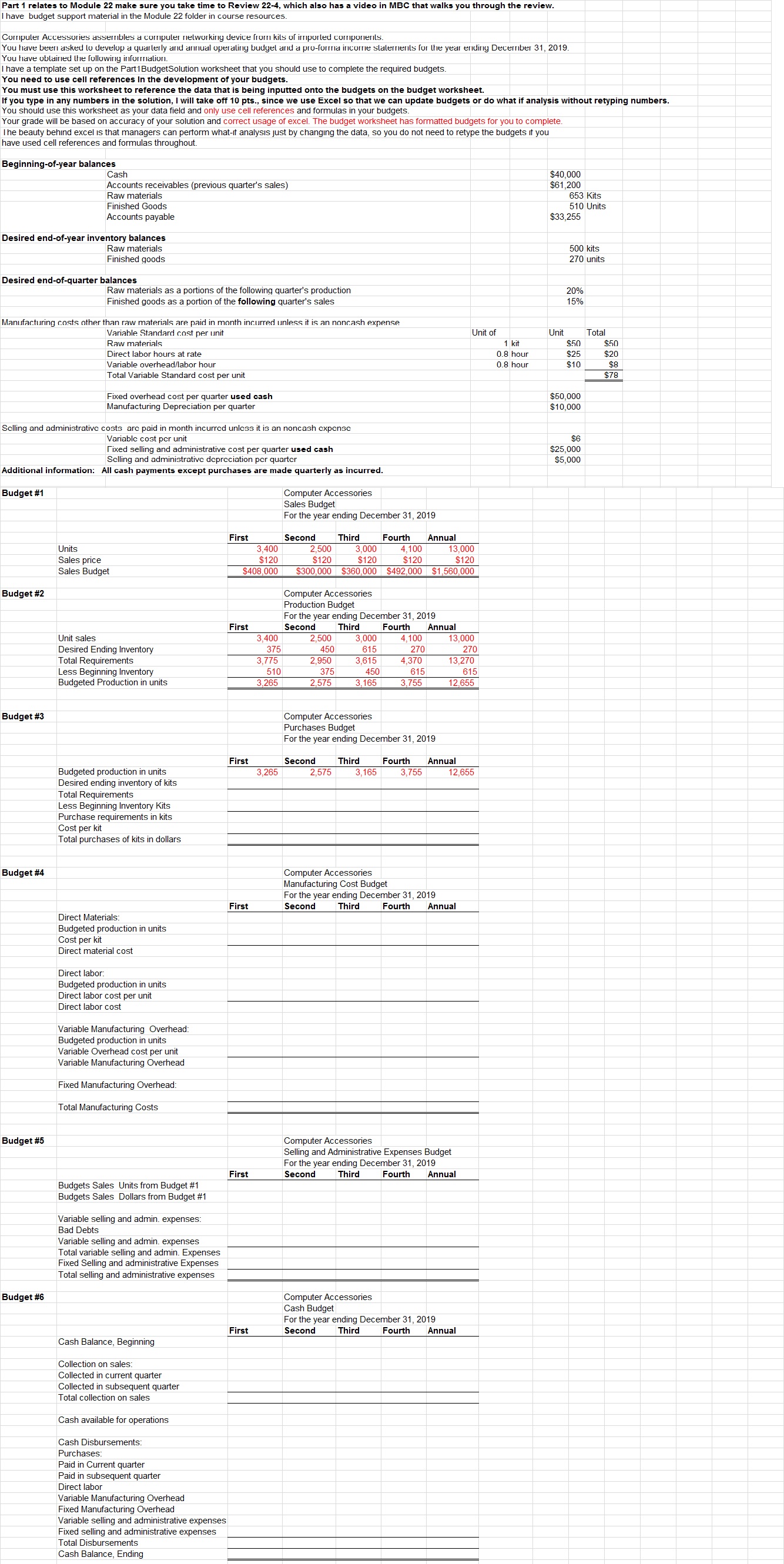 Need help with the following develop various budgets based onthe given data.