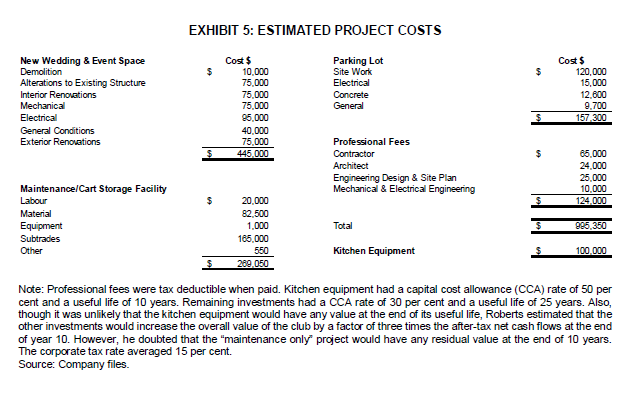 Roberts and Kelly. You will need to determine the net anticipated cash