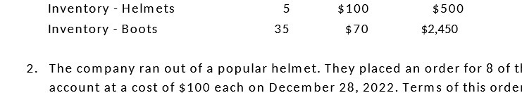 Inventory - Helmets 5 $100 $500 Inventory - Boots 35 $70