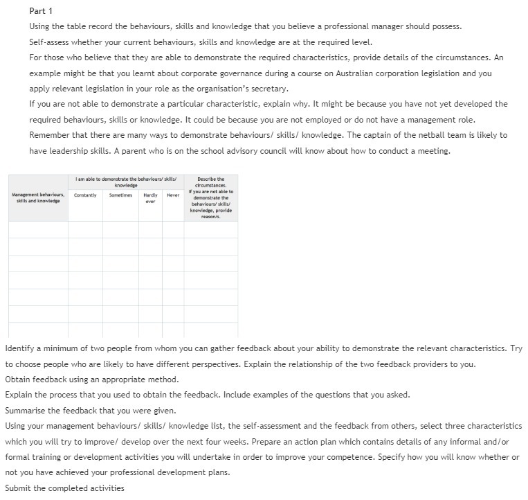 Part 1 Using the table record the behaviours, skills and knowledge