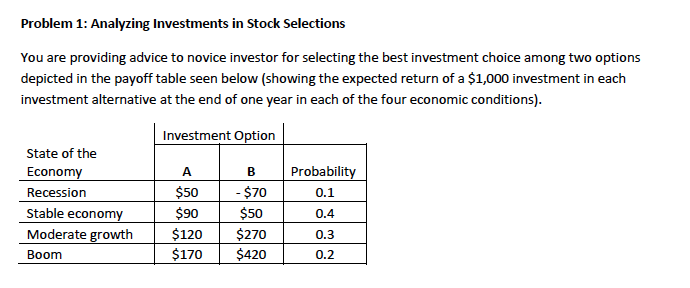 Please help with the following question for Decision Analysis: Problem 1: Analyzing