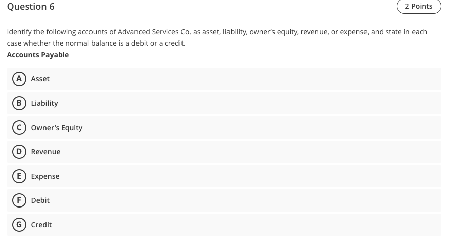 he reported on the statement of cash ows as an operating activity,