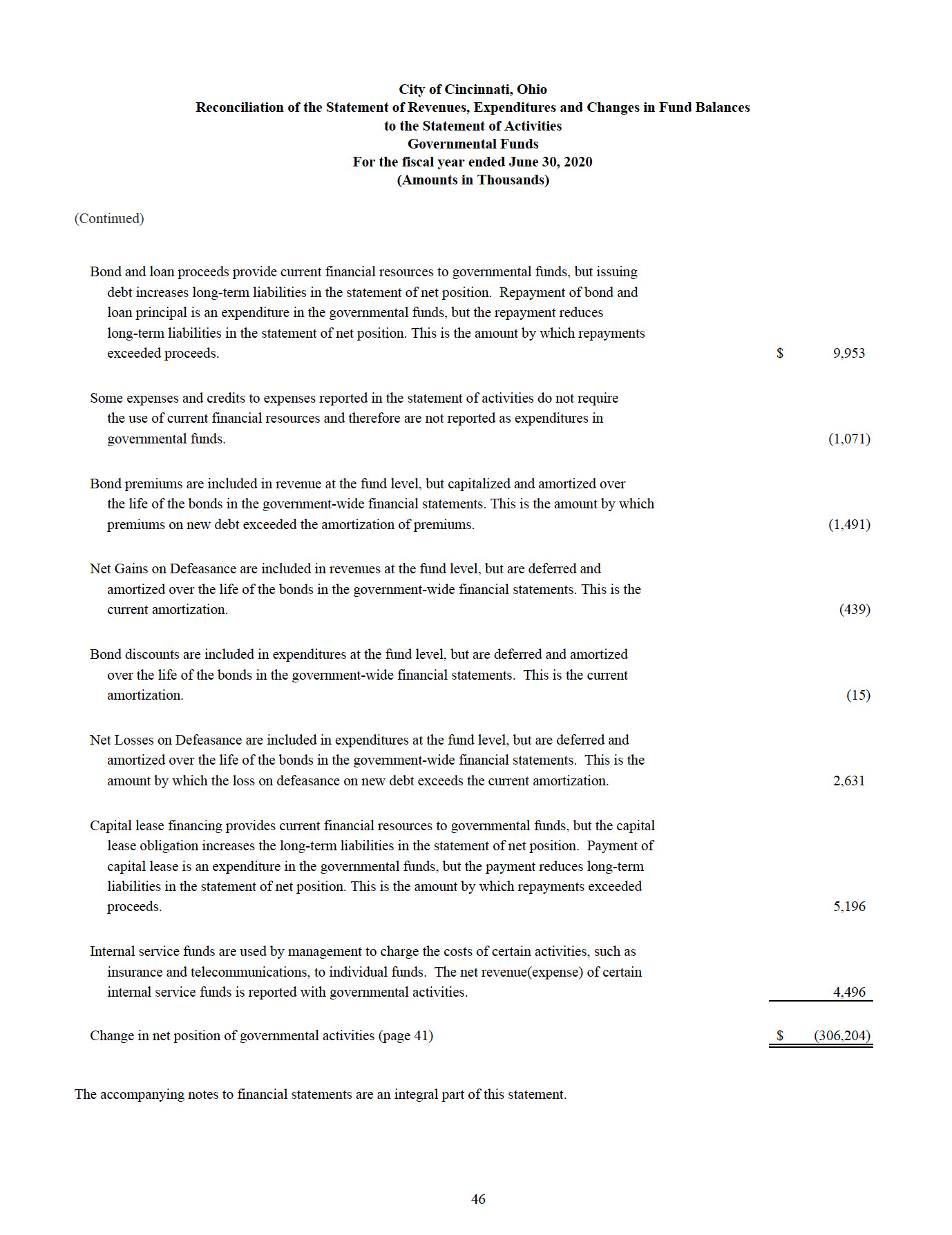 (COPY AND PASTE THE LINK IN YOUR INTERNET !! IS A PDF)