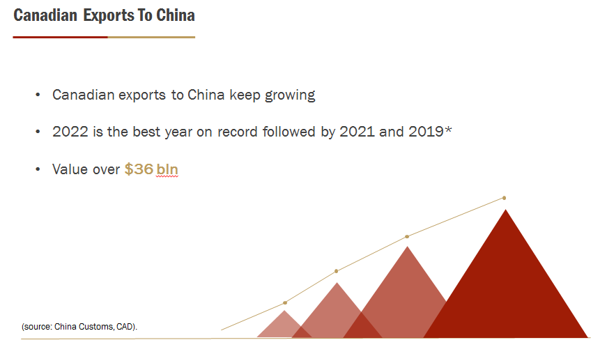 Please provide the answer in your words . NO PLAGIARISM . PROVIDE