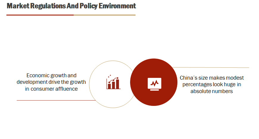 that would be important for you to understand, and for each, explain