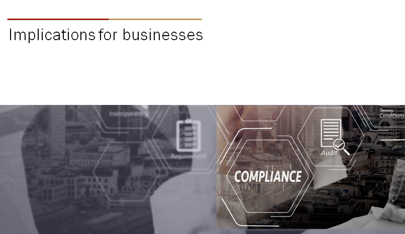 Of Market Regulations And Implications for Canadian Exports To China Policy Environment