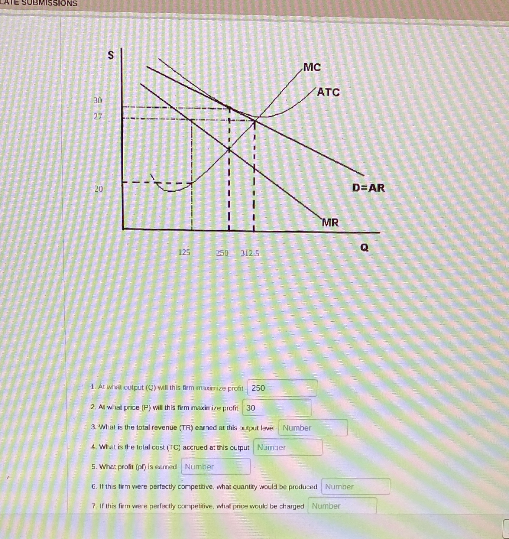 Microeconomic graph help need help with awnsers MC ATC DEAR `MR 125