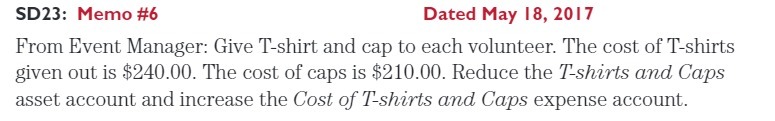SD23: Memo#6 Dated Mayr I8, 2N? From Event Manager: Give Tshirt