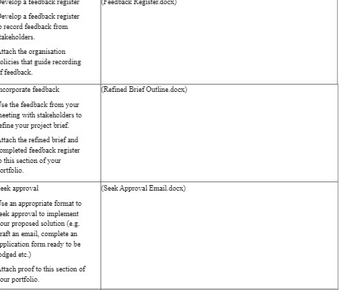 evelop a feedback register (Feedback Register.docx) Develop a feedback register record