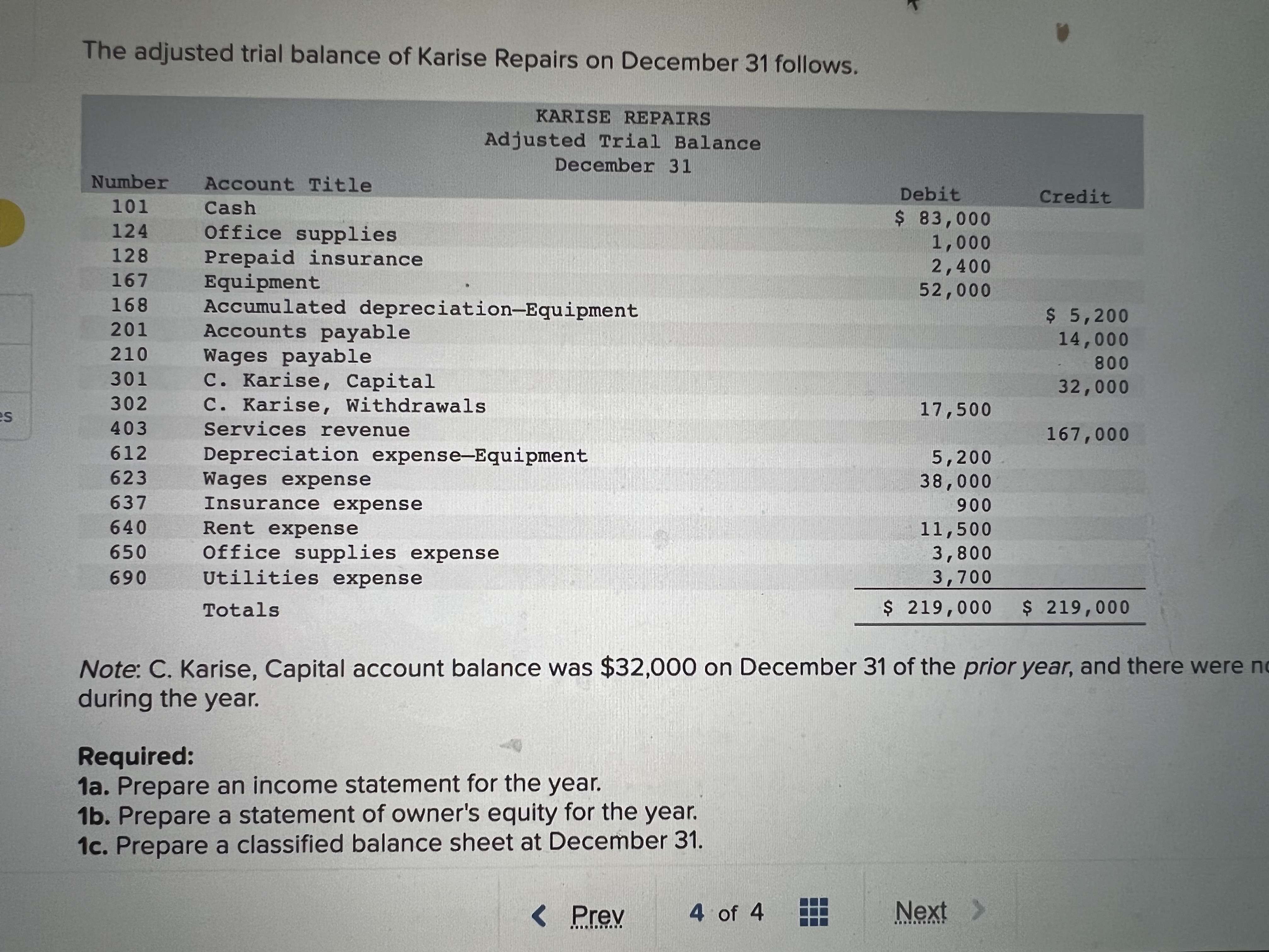 Cash Credit $ 83, 000 124 Office supplies 1, 000 128 Prepaid