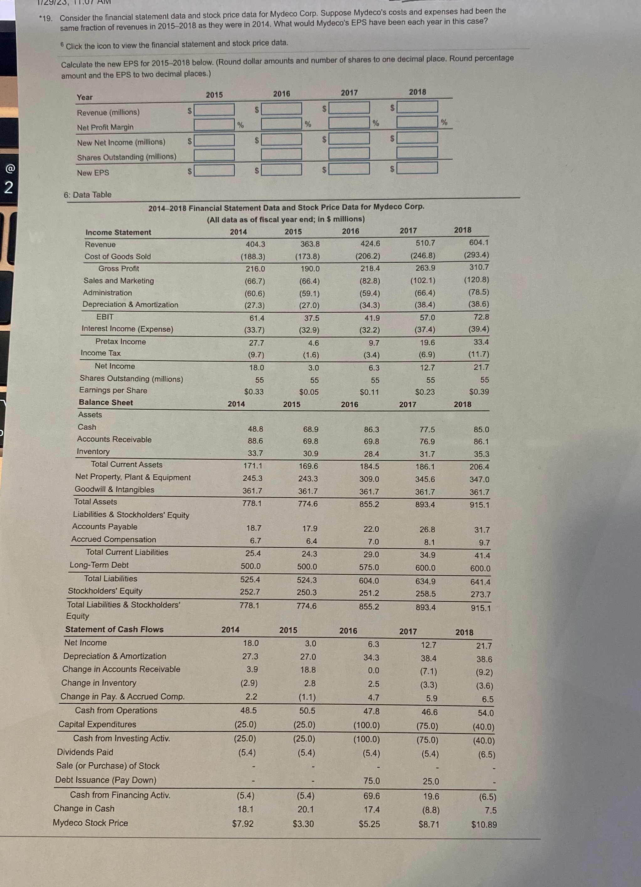 *19. Consider the financial statement data and stock price data for