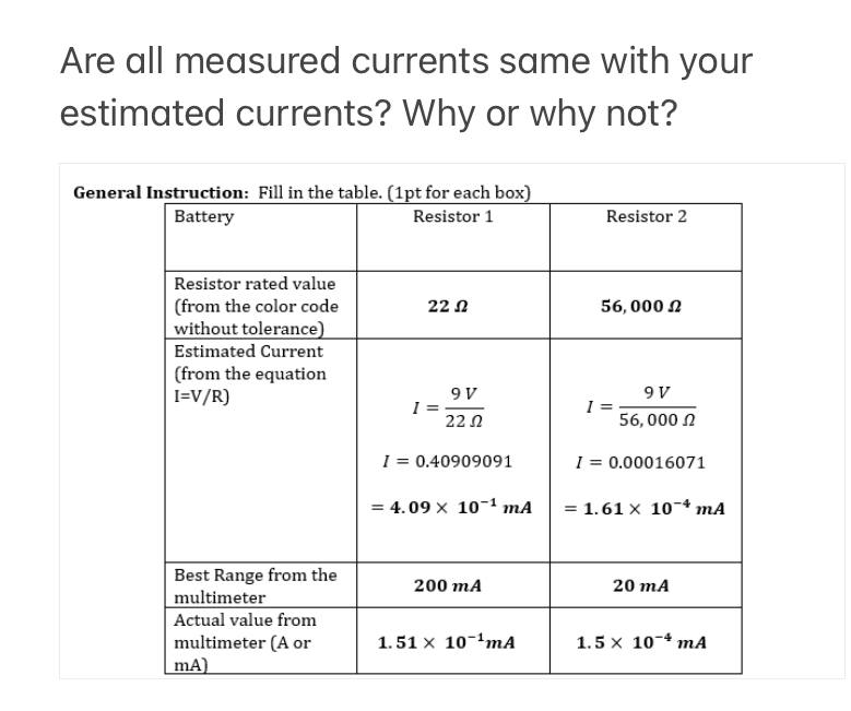  Are all measured currents same with your estimated currents? Why or