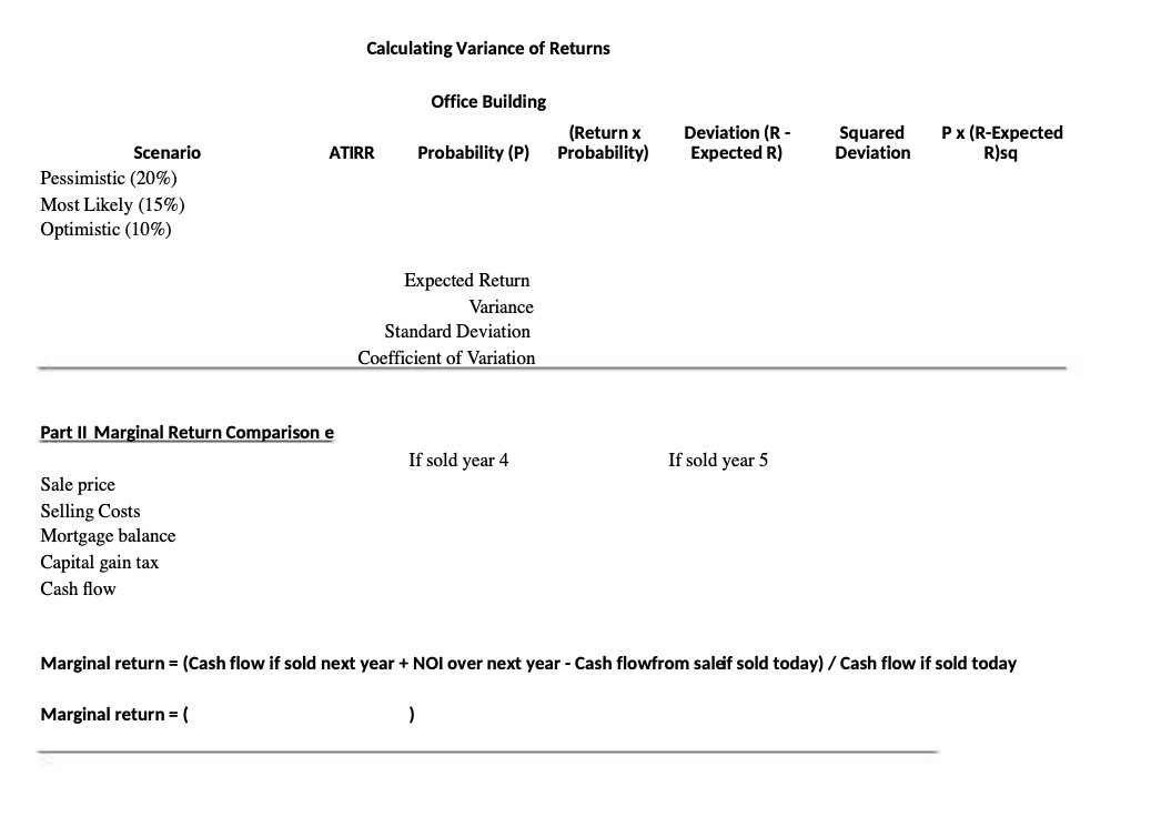 Calculating Variance of Returns Office Building {Return 3: Deviation (R -