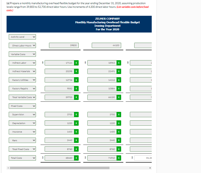 Prepare a monthly manufacturing overhead flexible budget for the year ending December