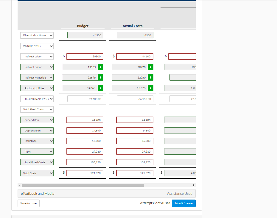 31, 2020, assuming production levels range from 39.800 to 52,700 direct labor