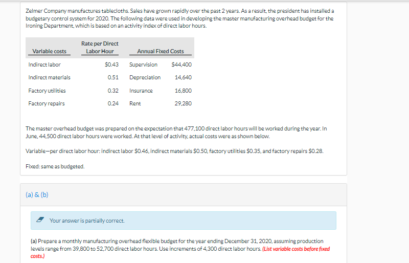 hours. Use increments of 4,300 direct labor hours. (List variable costs before