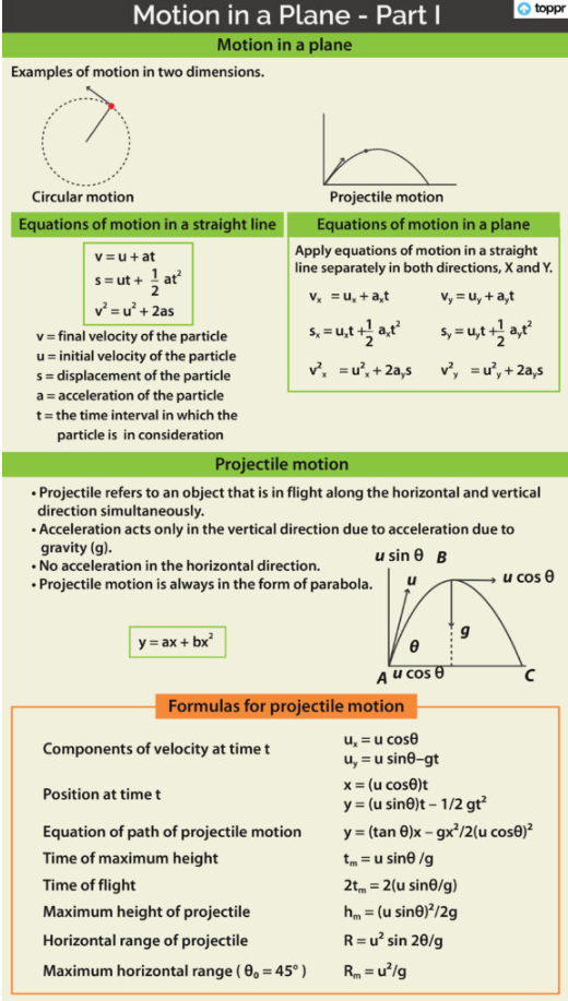 and calculations to determine sources of error. EQUIPMENT Marble, track (ramp), photogate,