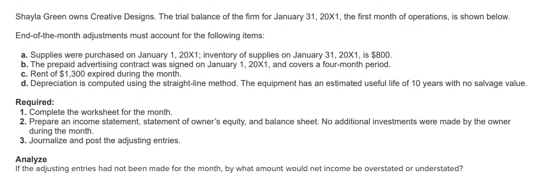 59,400 Shayla Green, Drawing 6,400 Fees income 58,100 Advertising expense Depreciation expense-Equipment