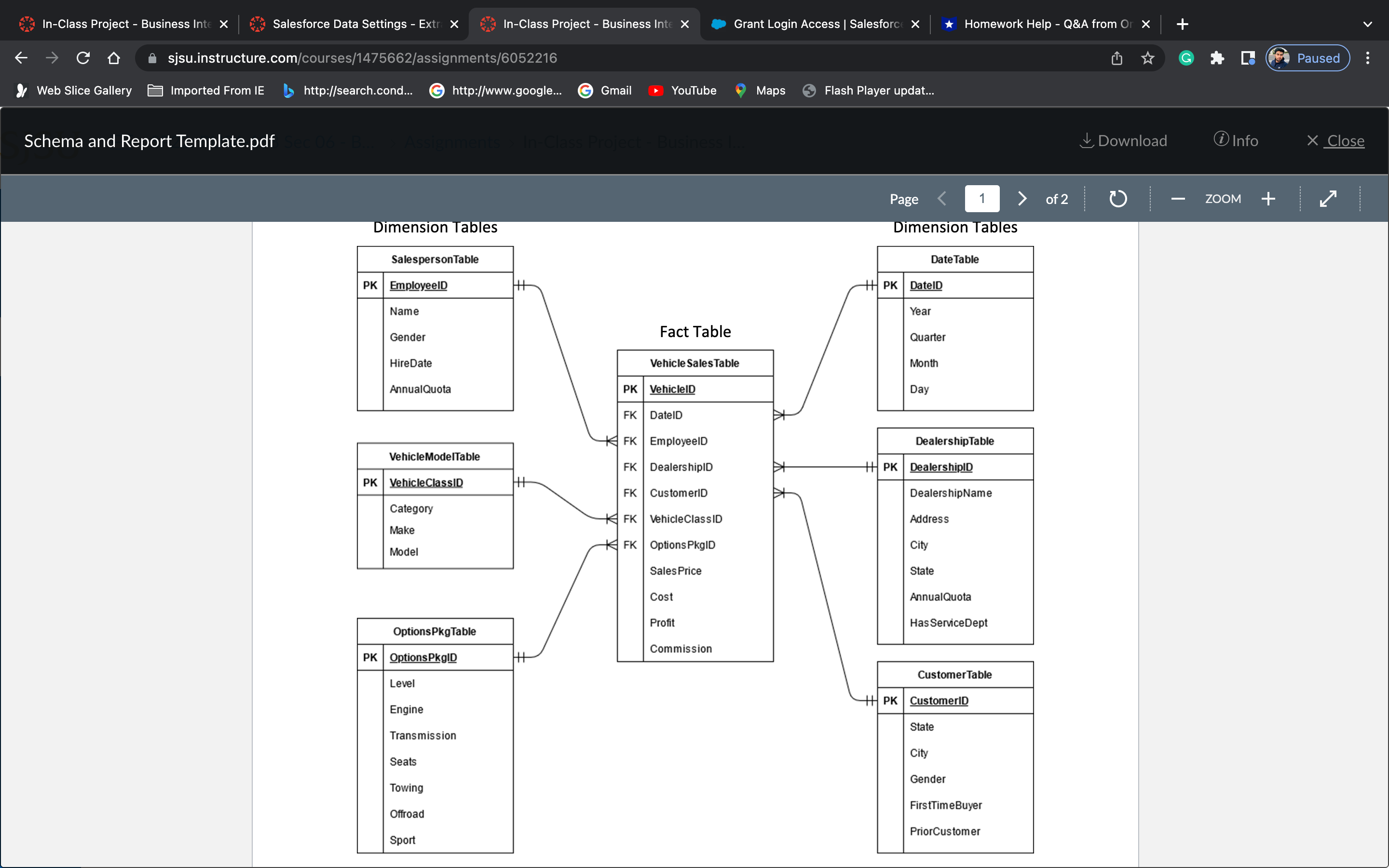 + In-Class Project - Business Inte X Salesforce Data Settings -