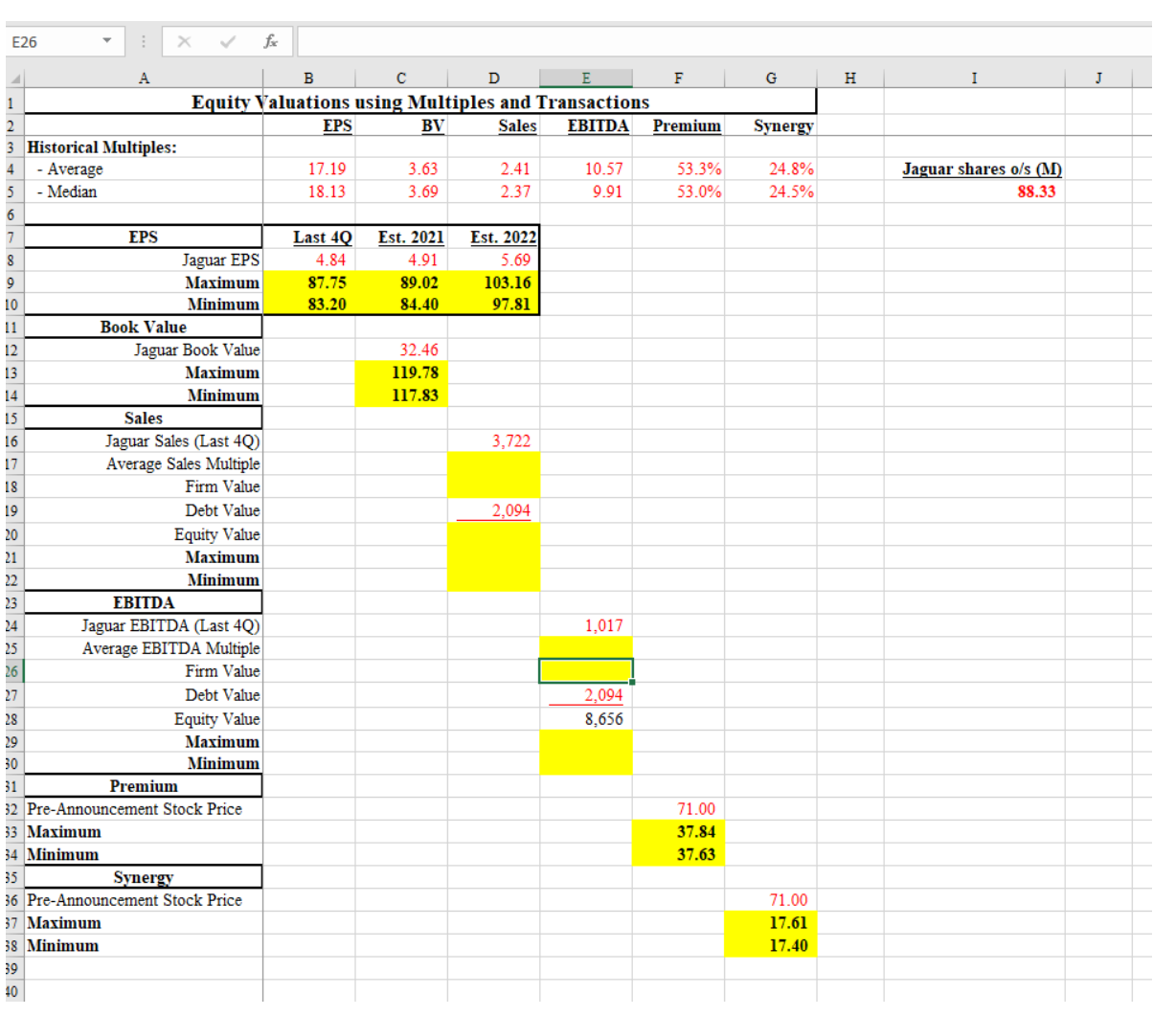 excel formulas and information to the question is attached below. All the