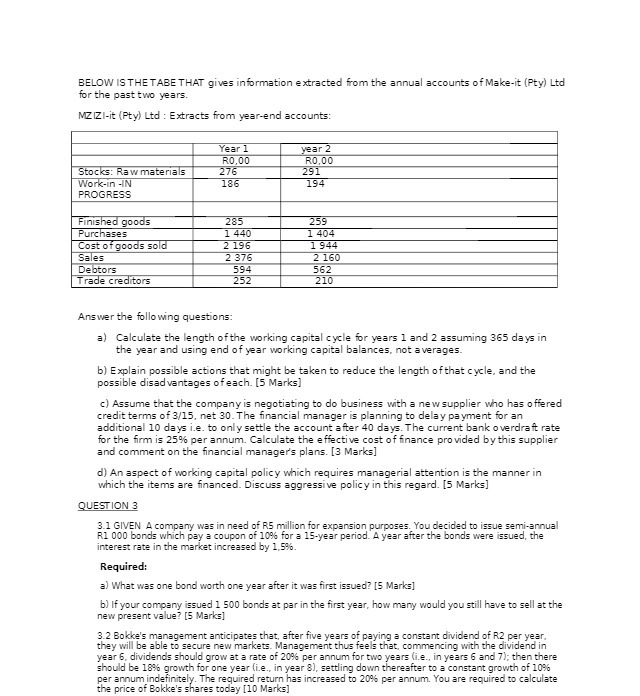 BELOW IS THE TABE THAT gives information extracted from the annual