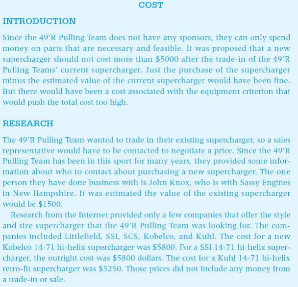 This is Technical Report Writing course Question. plz explain ita.Make a visual