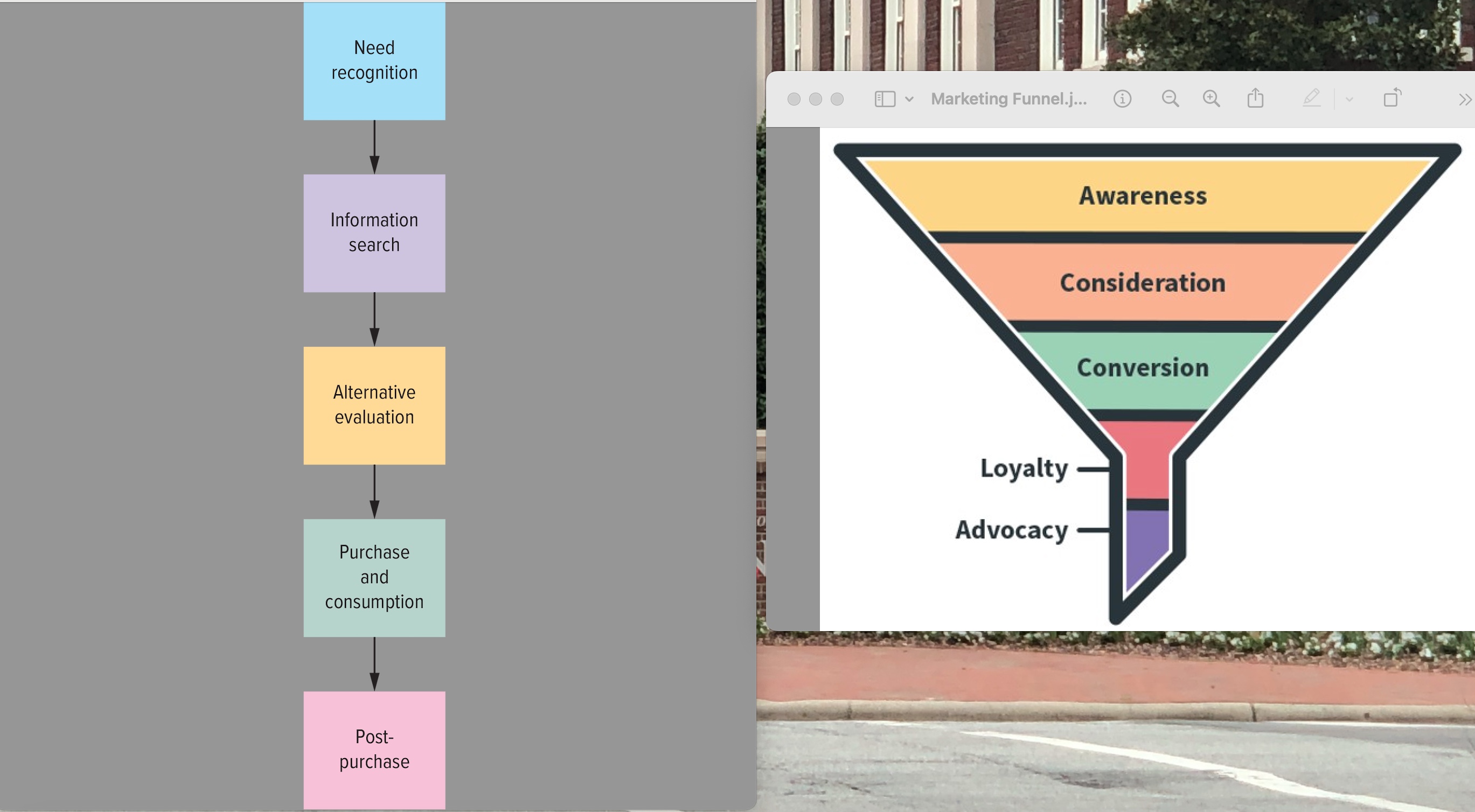 Forces Analysis on the streaming industry. Below is the summary of the