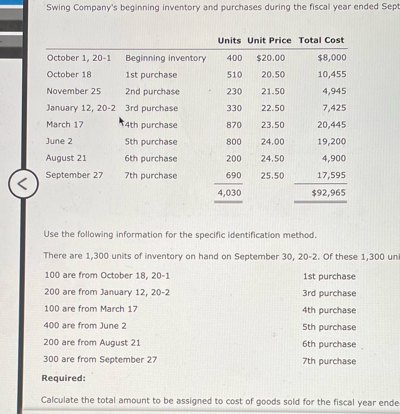 Use the following information for the specific identification method.There are 1,300 units