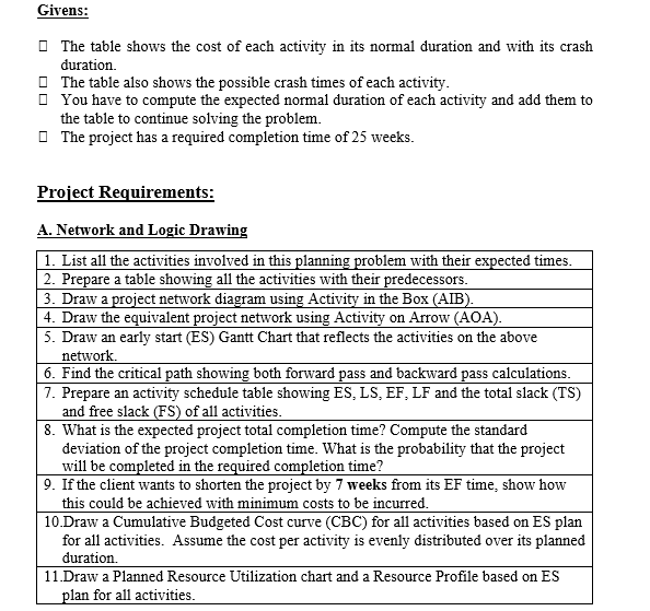 requires performing the following tasks: Project Scope and Information ABC Company distributes